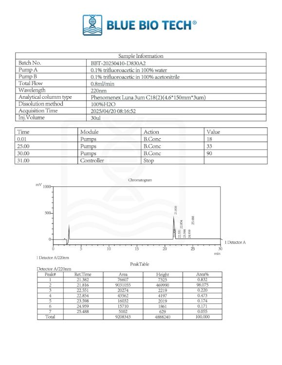Picture of Adipotide (FTPP)-5mg