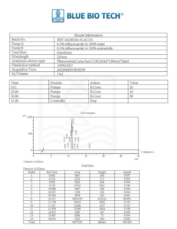 Picture of AOD-9604 -10mg