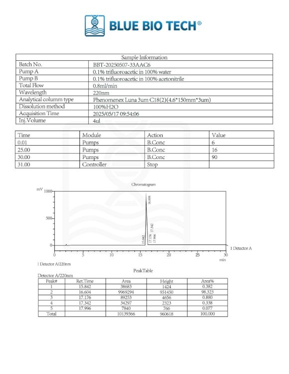 Picture of DSIP -5mg