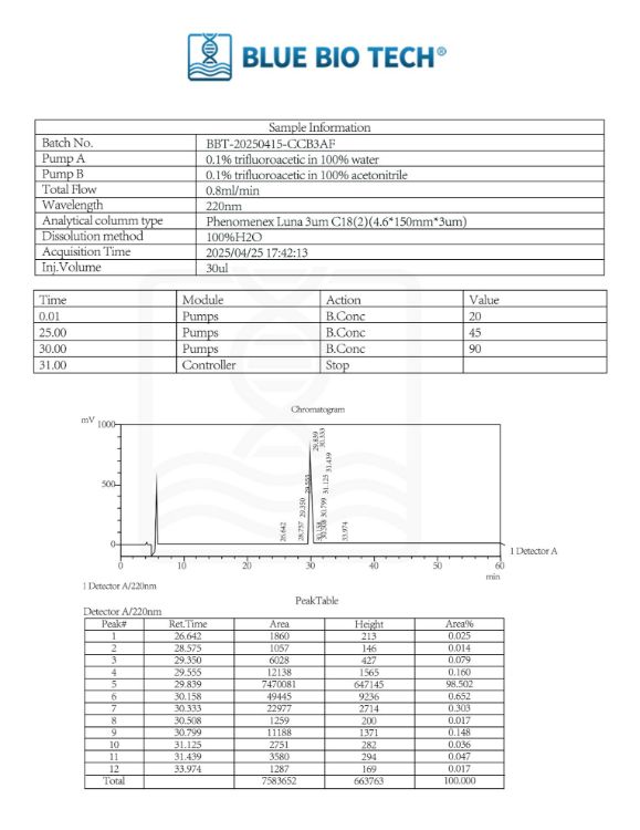 Picture of CJC-1295 without DAC-2mg