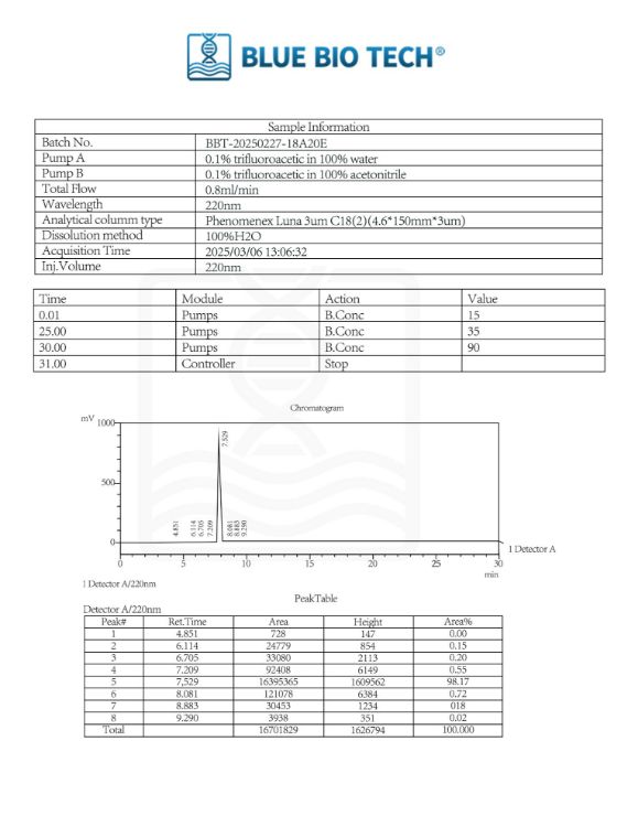Picture of Melanotan-1 -10mg