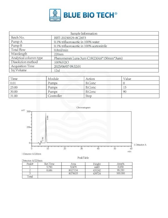 Picture of NAD⁺ -500mg