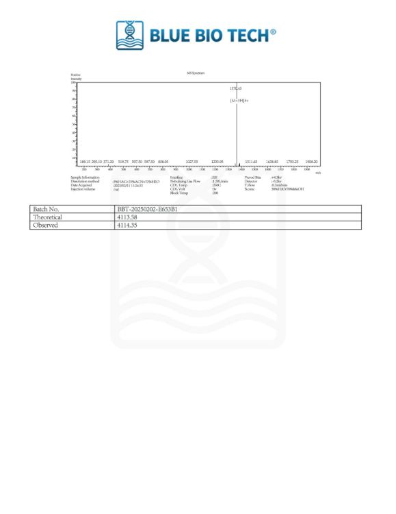 Picture of Semaglutide -5mg