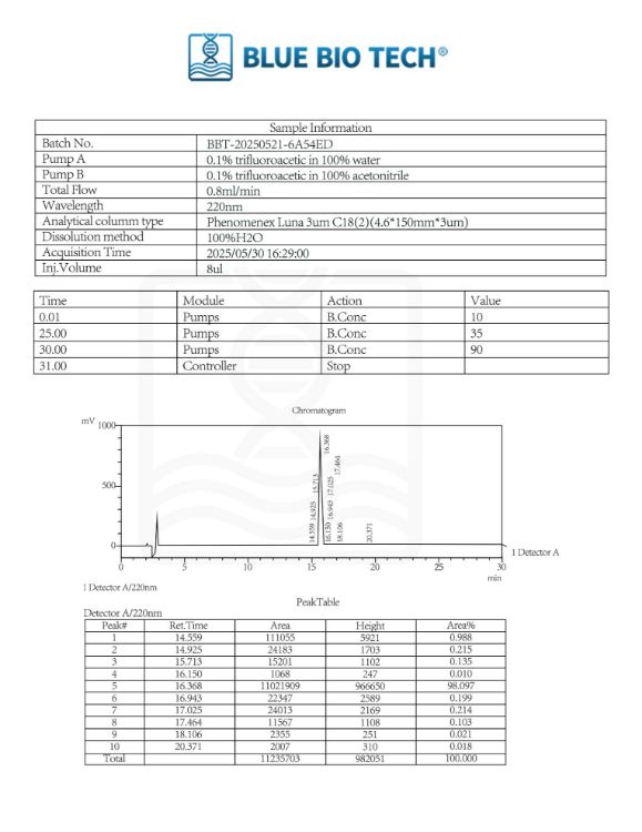 Picture of Semax -5mg