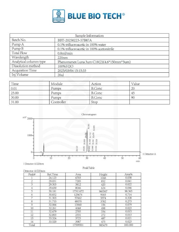 Picture of Sermorelin -10mg