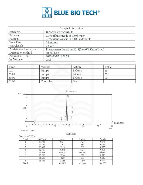 Picture of ARA 290 -10mg