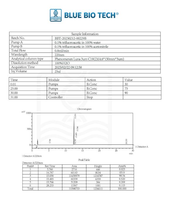 Picture of Cagrilintide -10mg