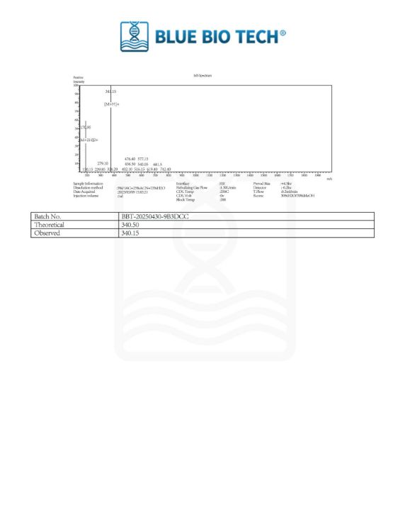 Picture of GHK-Cu  -75mg