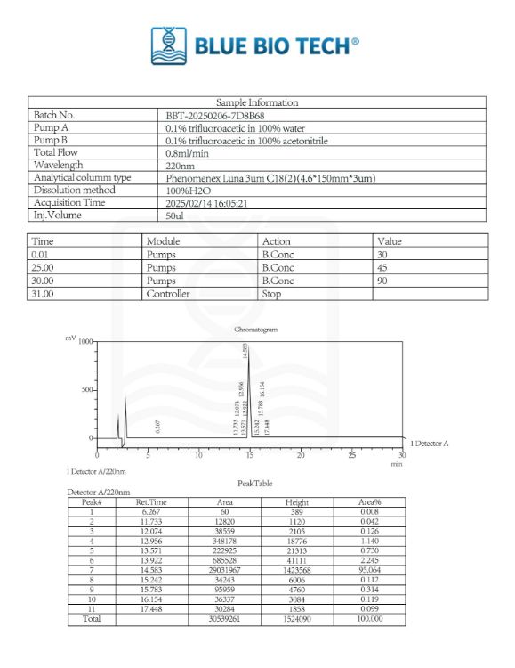 Picture of IGF-1 LR3 – 1mg