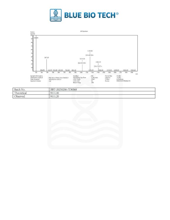 Picture of IGF-1 LR3 – 1mg