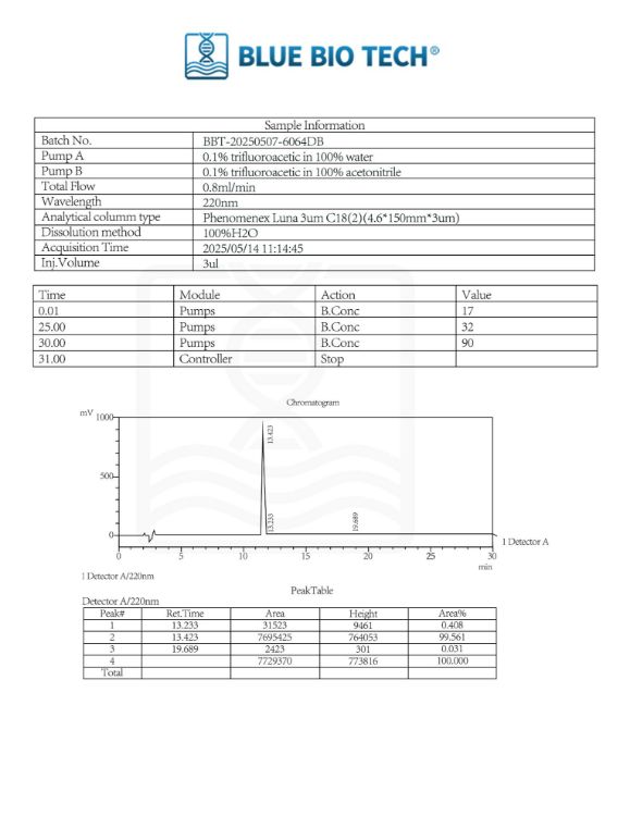 Picture of Ipamorelin – 30mg