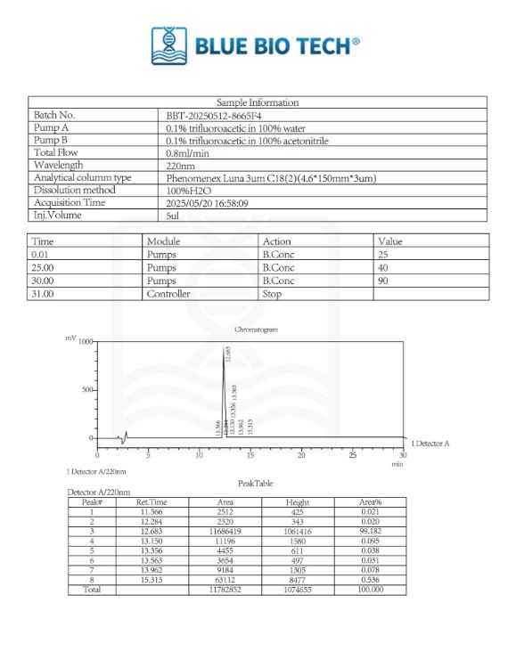 Picture of Kisspeptin-10 –10mg