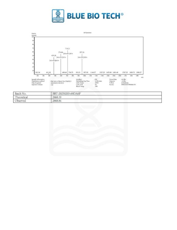 Picture of MGF – 5mg