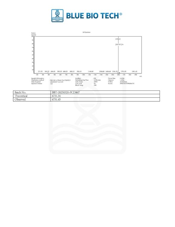 Picture of Retatrutide – 15mg