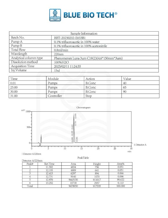 Picture of Semaglutide – 20mg