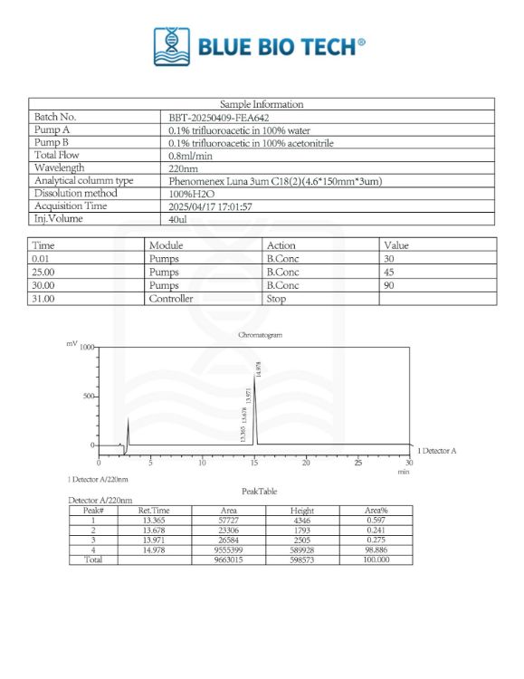 Picture of Tesamorelin – 30mg